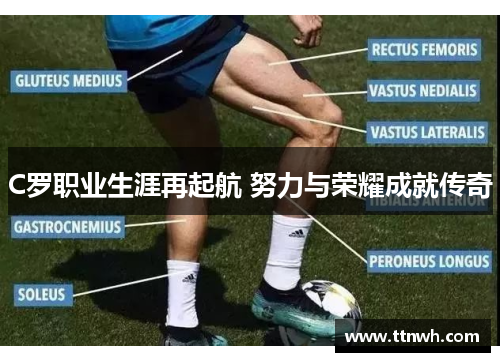 C罗职业生涯再起航 努力与荣耀成就传奇 C罗职业生涯再起航 努力与荣耀成就传奇
