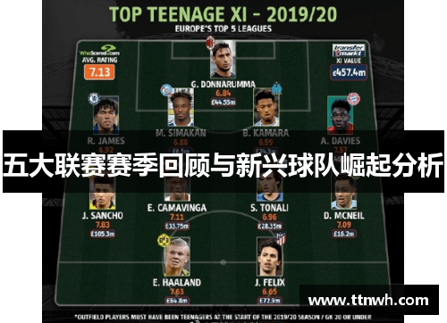 五大联赛赛季回顾与新兴球队崛起分析